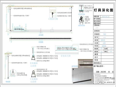 河南周口·吧台灯具定制